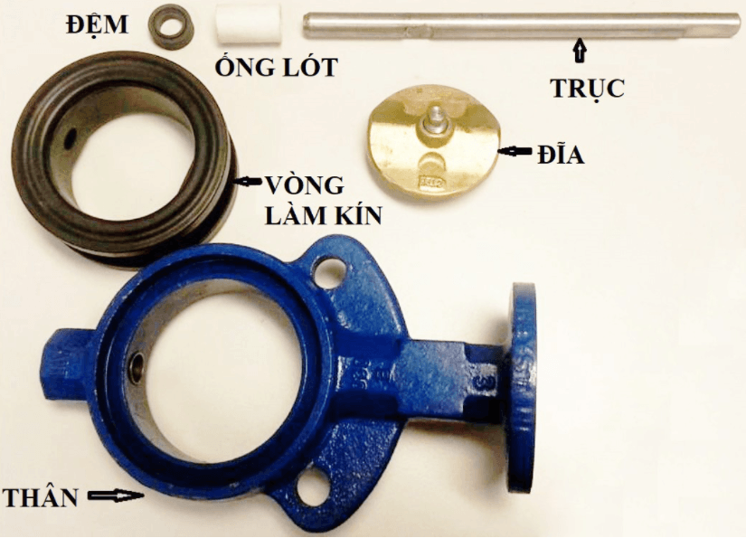 cấu tạo van bướm End Armaturen