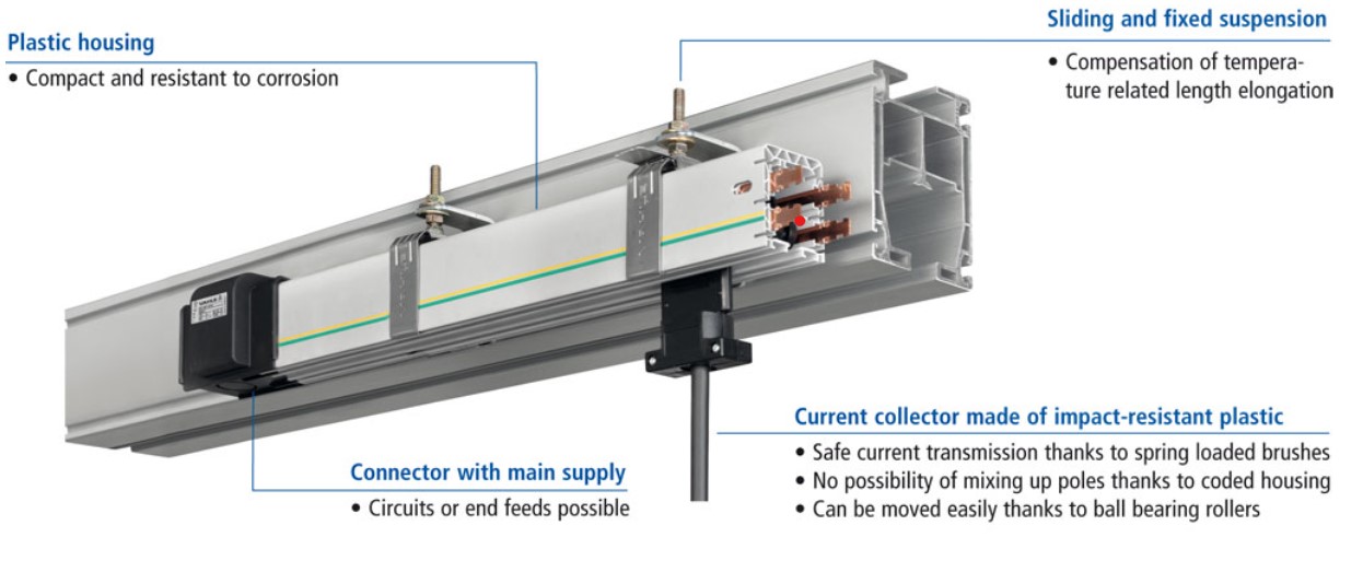 bộ cấp nguôn trục nâng thiết bị nâng chân không schmalz 