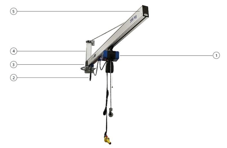 trục nâng jib cranes