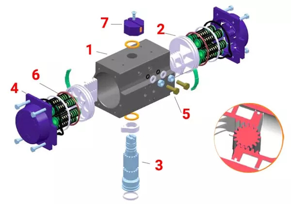 cấu tạo bộ đầu khí nén