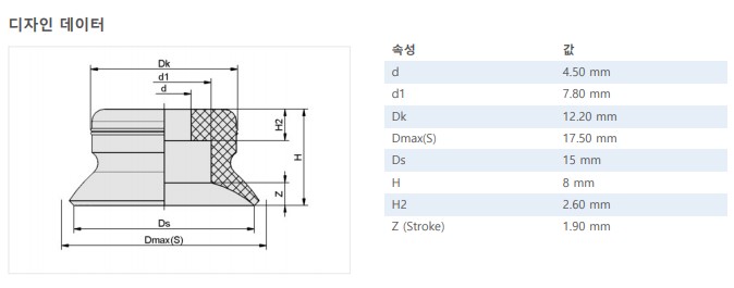 NÚM HÚT CHÂN KHÔNG - 10.01.01.00627 - Việt Á