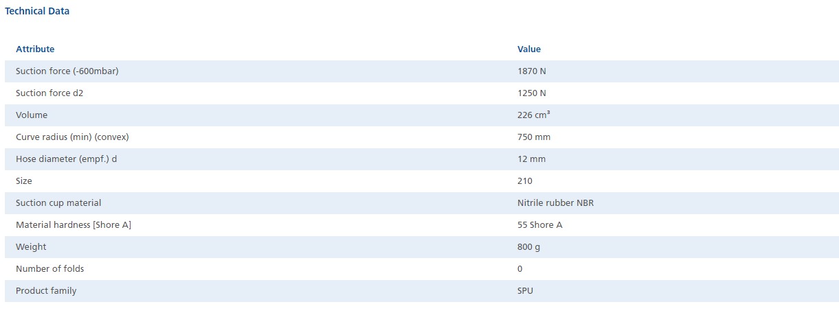 SUCTION PLATE - 10.01.01.01092