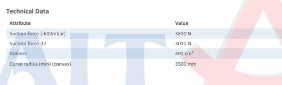 SUCTION PLATE (ROUND) - 10.01.01.01134