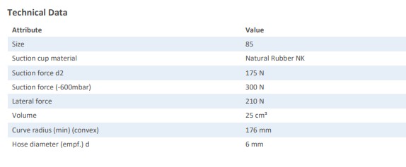 FLAT SUCTION CUP (ROUND) - 10.01.01.11779