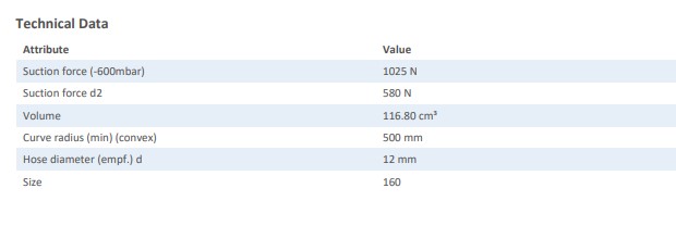 NÚM HÚT CHÂN KHÔNG - 10.01.01.12025