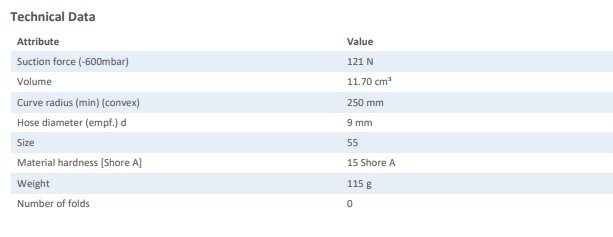 NÚM HÚT CHÂN KHÔNG - 10.01.01.12060