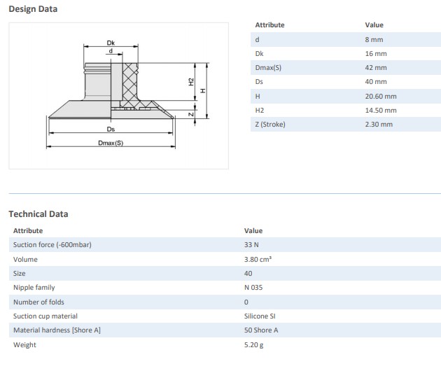 NÚM HÚT CHÂN KHÔNG - 10.01.01.12476