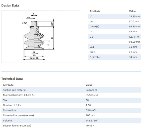 CHỤP HÚT CHÂN KHÔNG - 10.01.06.00047 - Phụ kiện thiết bị nâng hạ chân không - Schmalz