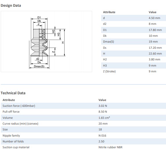 CHỤP HÚT CHÂN KHÔNG - 10.01.06.00047 - Phụ kiện thiết bị nâng hạ chân không - Schmalz