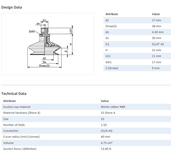 VACUUM SUCTION CUP - 10.01.06.00081 - Phụ kiện thiết bị nâng hạ chân không - Schmalz