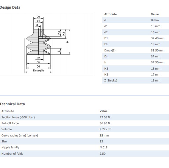 NÚM HÚT CHÂN KHÔNG - 10.01.06.00140 - Phụ kiện thiết bị nâng hạ chân không - Schmalz