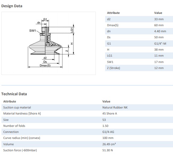 NÚM HÚT CHÂN KHÔNG - 10.01.06.00326 - Phụ kiện thiết bị nâng hạ chân không, thiết bị nâng côngnghiệp - Schmalz