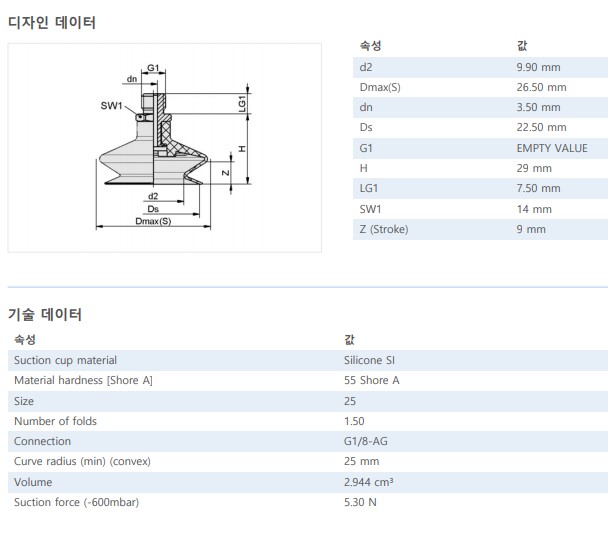 NÚM HÚT CHÂN KHÔNG - 10.01.06.00402 - Phụ kiện thiết bị nâng hạ chân không, thiết bị nâng công nghiệp - Schmalz