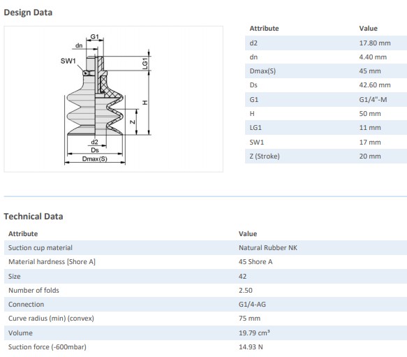 NÚM HÚT CHÂN KHÔNG - 10.01.06.00447 - Phụ kiện thiết bị nâng hạ chân không, thiết bị nâng công nghiệp - Schmalz