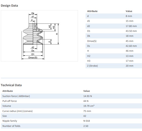 NÚM HÚT CHÂN KHÔNG - 10.01.06.00458 - Phụ kiện thiết bị nâng hạ chân không, thiết bị nâng công nghiệp - Schmalz