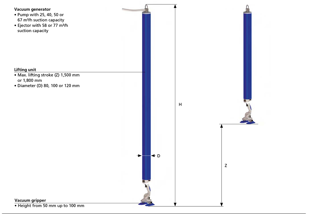 JumboFlex chiều cao
