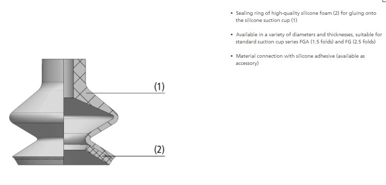 SUCTION CUP - 11.03.14.10158 - Vacuum Technology, Industrial Lifter in Vietnam, VACUUM SUCTION CUPS - Schmalz